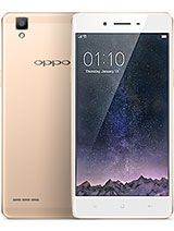 Oppo F1 APN Internet Settings